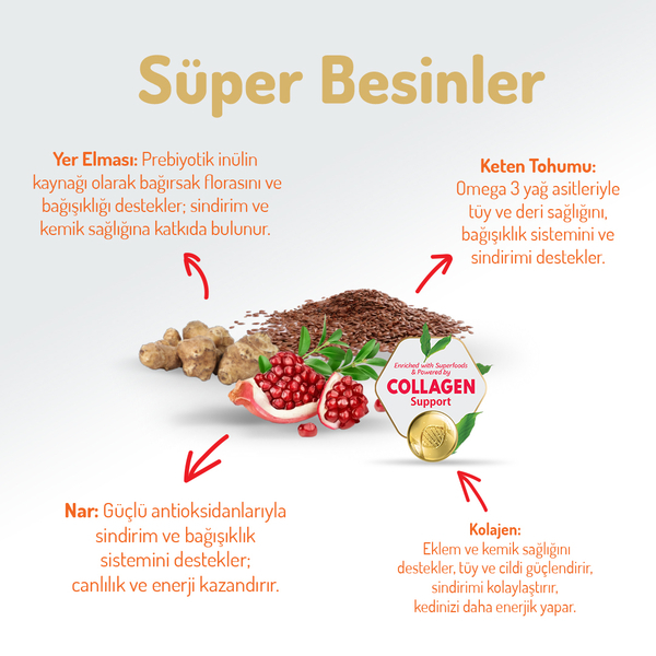 Felicia Kolajenli Tavuklu Az Tahıllı Kısırlaştırılmış Kedi Maması görsel 2