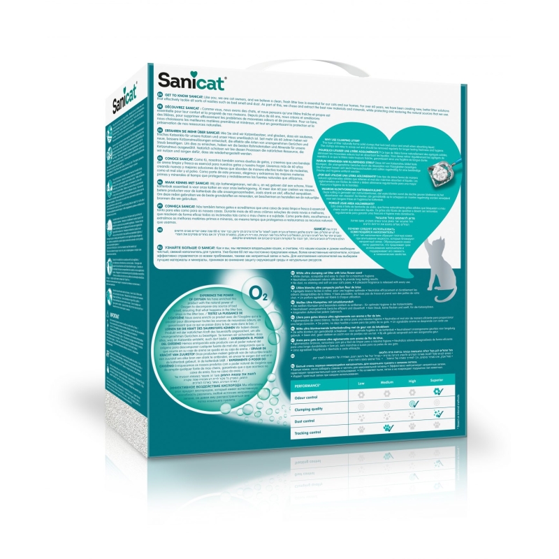 Sanicat Active White Lotus Çiçeği Kokulu Topaklaşan Bentonit Kedi Kumu görsel 2